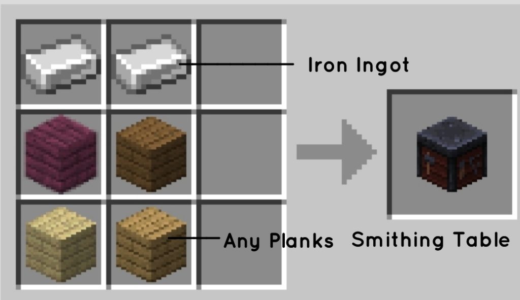 Crafting a Smithing Table in Minecraft 1.20