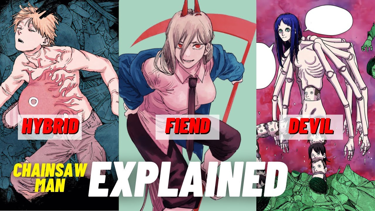 Deciphering Chainsaw Man: Devils, Fiends, and Devil Hybrids