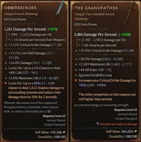 Diablo 4: Understanding Uber Unique Items and Their Acquisition