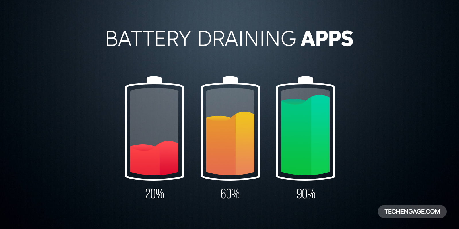 Facebook’s Official Android App Draining Battery? Try These 4 Alternatives