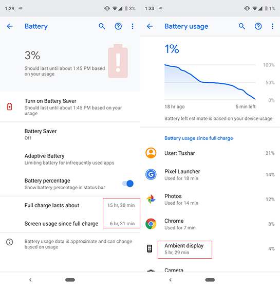 Google Pixel 3 XL Battery Review: Day-Long Backup With Fast Charging