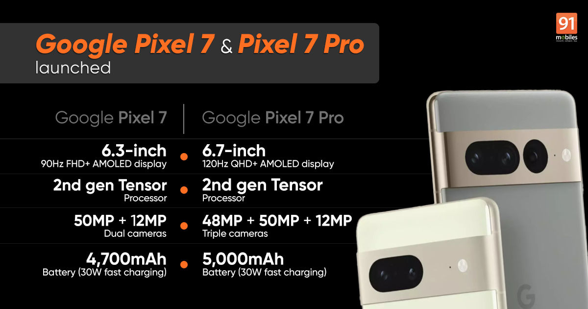 Google Pixel 7 and 7 Pro in Pictures: Flagship Pixels Return to India