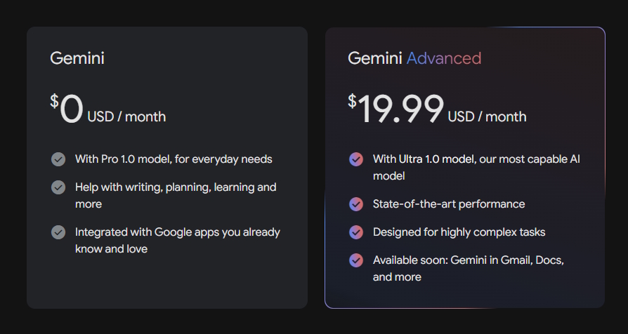 Google Rebrands Bard to Gemini; Introduces Ultra 1.0 Model & Android App