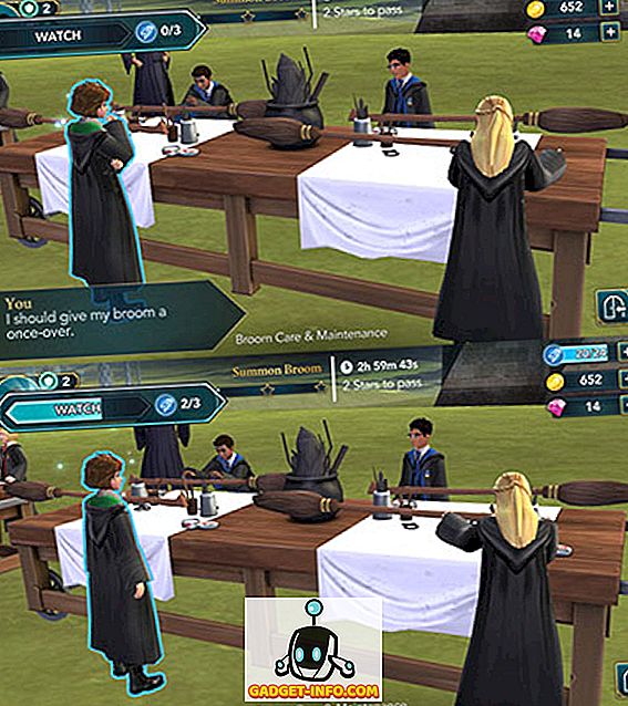 Harry Potter: Hogwarts Mystery Turns the Wizarding World into a Boring Adventure