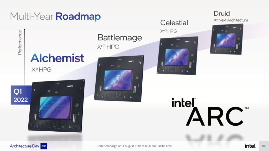 Leak: Next-Gen Intel Battlemage GPU Suggests Larger Die Size