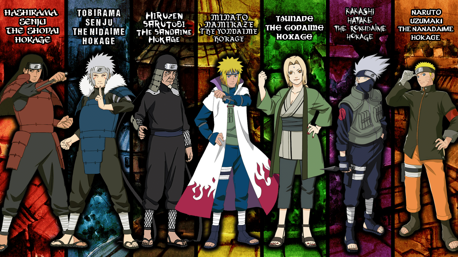 The Hokage Ranking in Naruto (from Worst to Best)