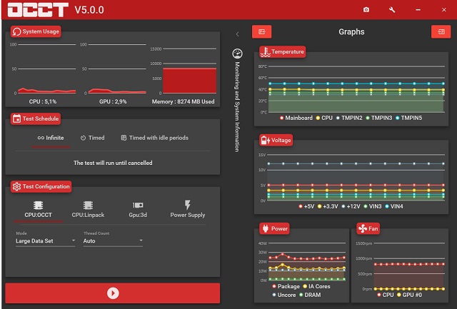 Top 10 CPU Stress Testing Tools for 2019