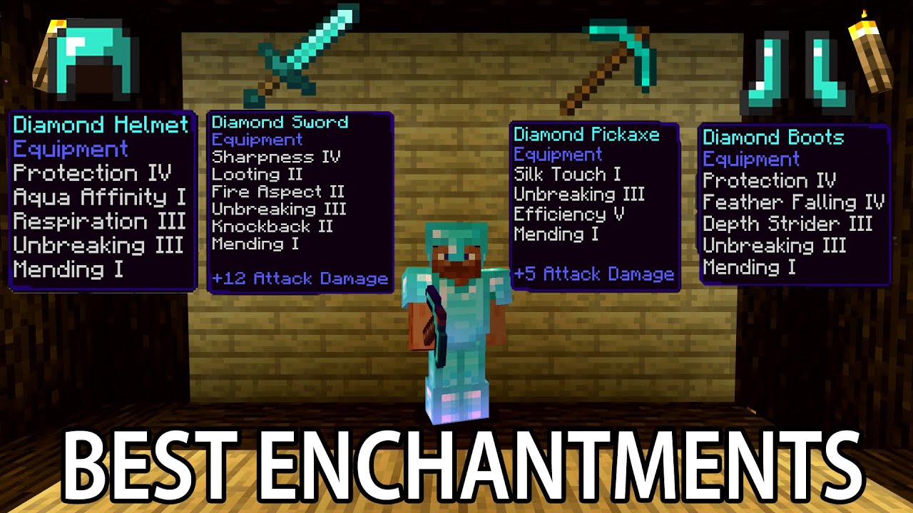 Top 16 Minecraft Armor Enchantments You Need